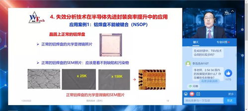 第九屆晶芯研討會(huì)成功舉辦，聚焦新時(shí)代先進(jìn)封裝技術(shù)發(fā)展與應(yīng)用